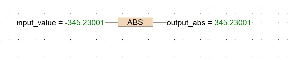 img/panasonic math/Panasonic PLC ABS Instruction.webp